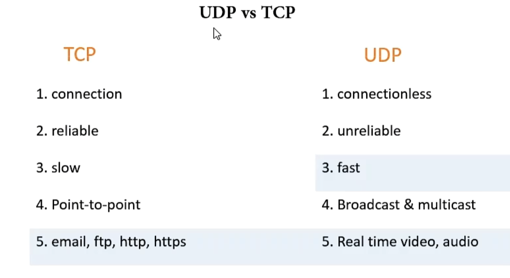 图片[3]-ESP32 WIFI TCP客户端，服务端-爱设计